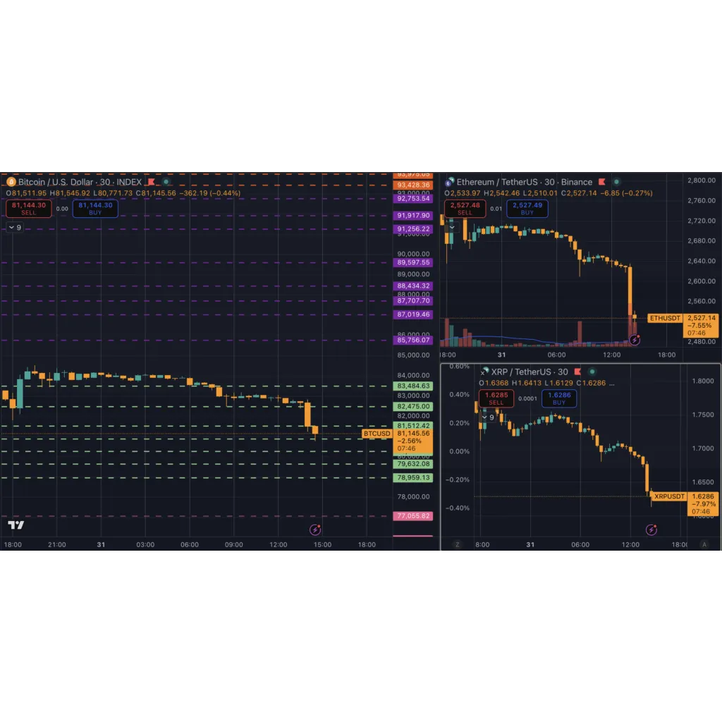 Weekend crypto market crash erases 0B as Israel strikes Gaza with ETH and XRP leading losses Weekend crypto market crash erases 0B as Israel strikes Gaza with ETH and XRP leading losses
