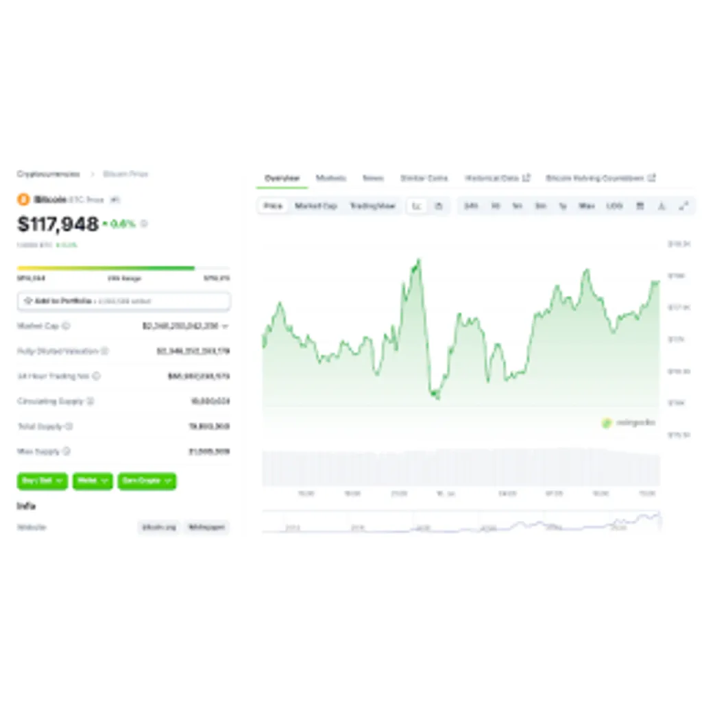 Bitcoin Hits New All-Time High: What’s Fueling the Surge Beyond 0K Press release ETHNews Bitcoin Hits New All-Time High: What’s Fueling the Surge Beyond 0K Press release ETHNews