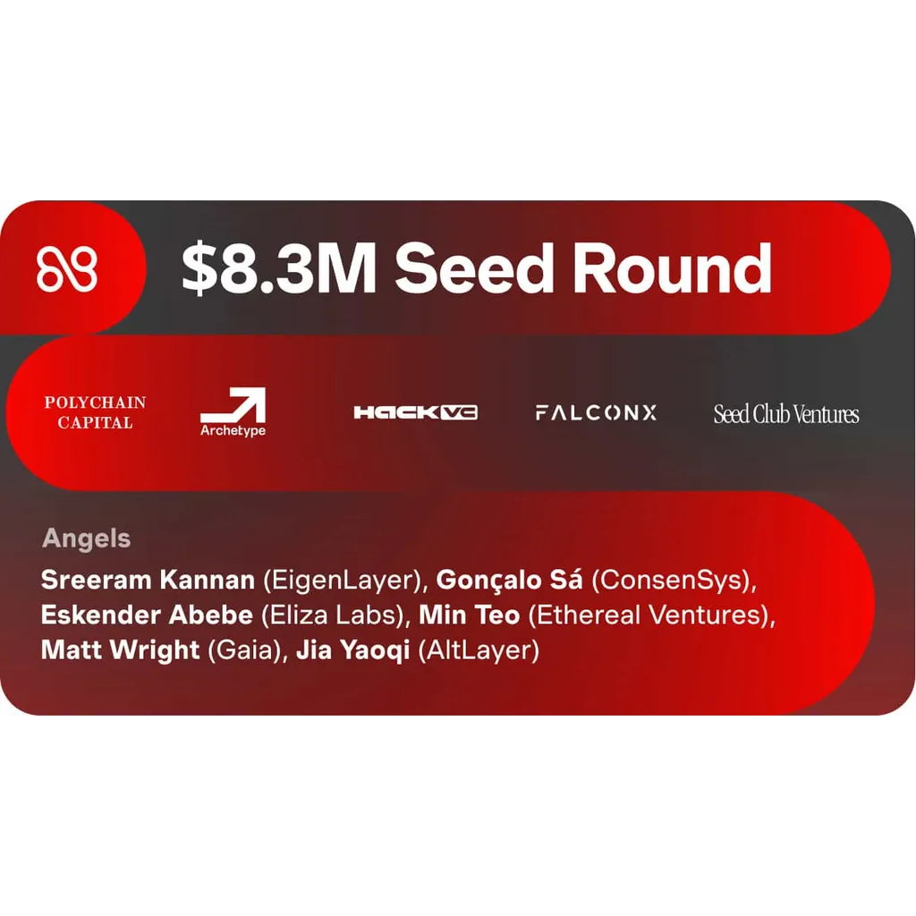 Nava Emerges from Stealth With .3M Seed Round co-led by Polychain and Archetype Nava Emerges from Stealth With .3M Seed Round co-led by Polychain and Archetype
