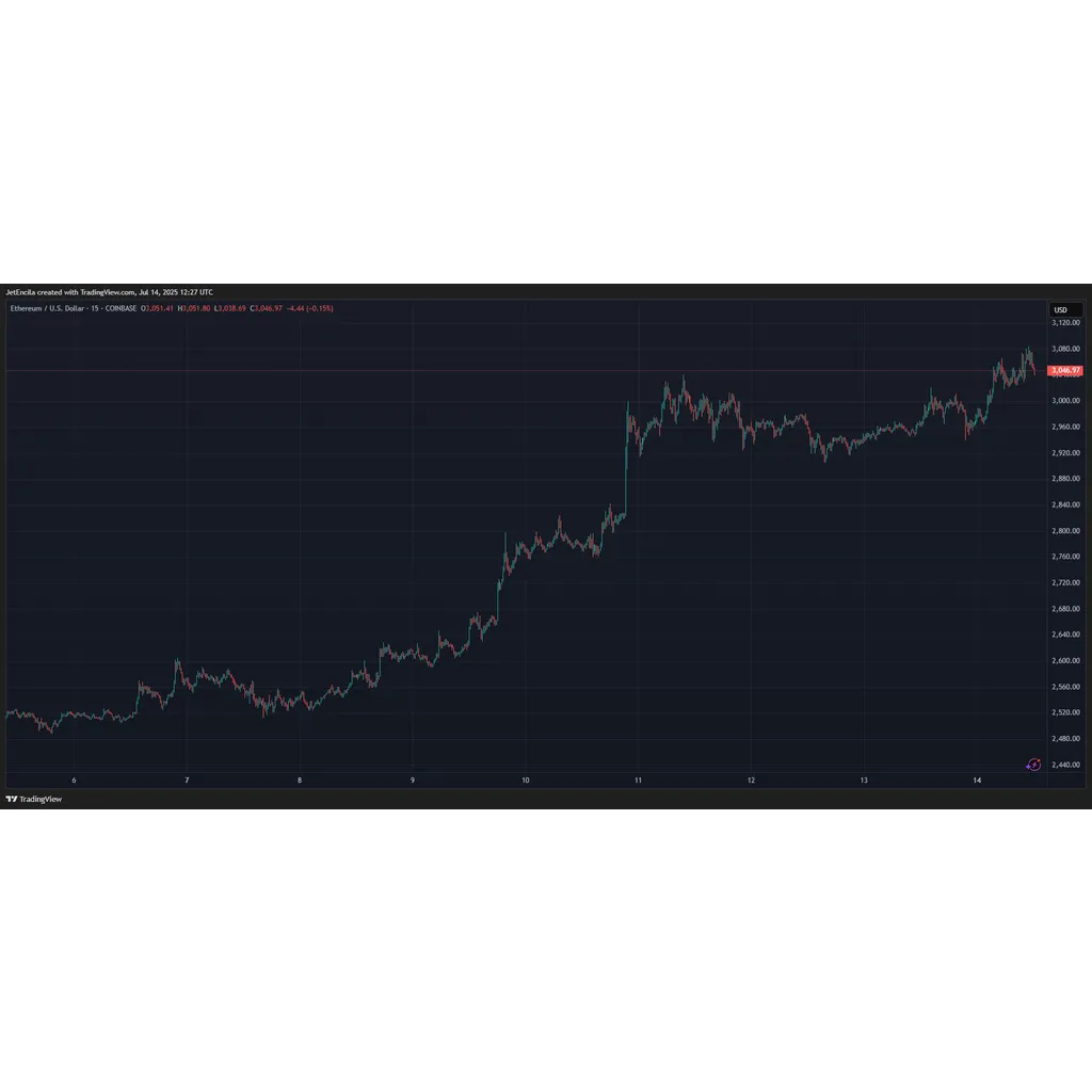 Ethereum’s Goal? Cracking the Web2 Fortress, Not Fighting Bitcoin—CEO Ethereum’s Goal? Cracking the Web2 Fortress, Not Fighting Bitcoin—CEO
