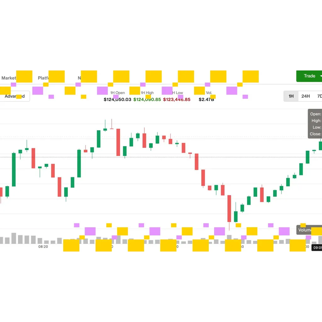 Bitcoin price exceeds 4000 driving XRP SOL ETH DOGE higher Bitcoin price exceeds 4000 driving XRP SOL ETH DOGE higher