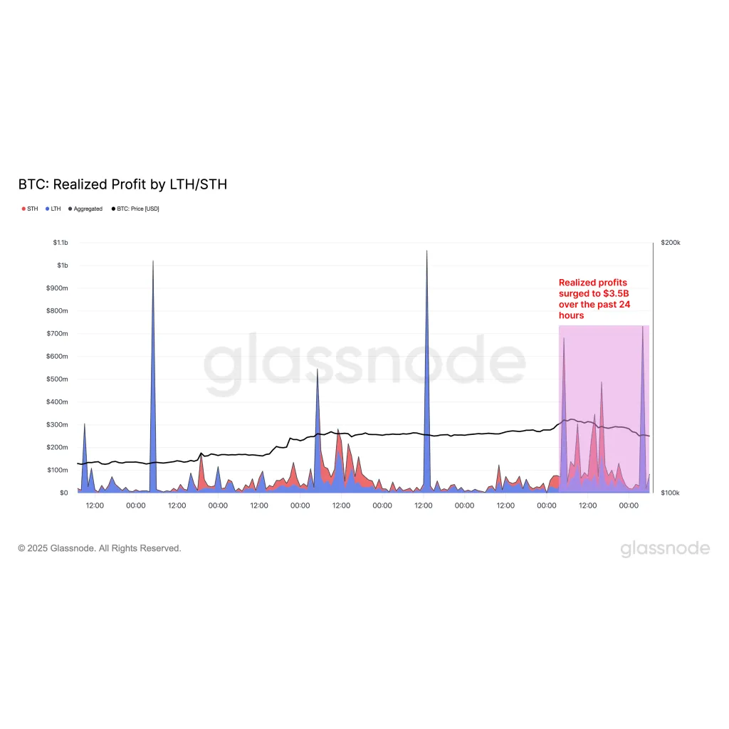 Bitcoin speculators’ record cost basis boosts 0K support as BTC dives Bitcoin speculators’ record cost basis boosts 0K support as BTC dives