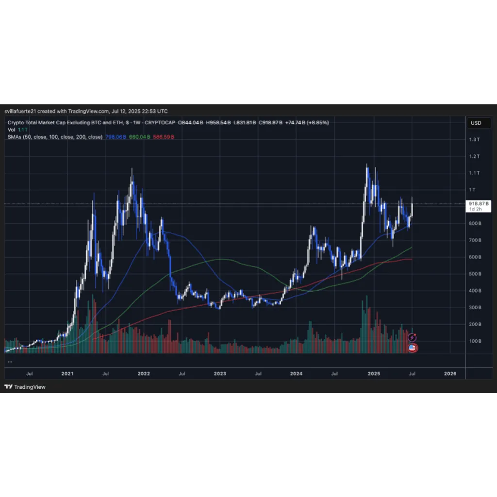 Pump.fun Public Sale Ends In 12 Minutes: Token Distribution Now Underway Pump.fun Public Sale Ends In 12 Minutes: Token Distribution Now Underway