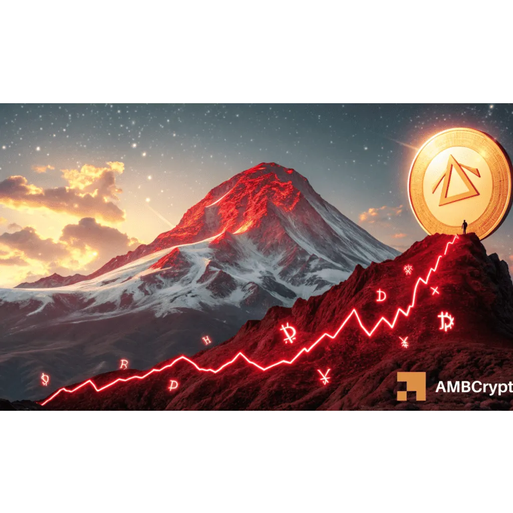 Avalanche reaches billion TVL setting stage for AVAX price movement Avalanche reaches billion TVL setting stage for AVAX price movement
