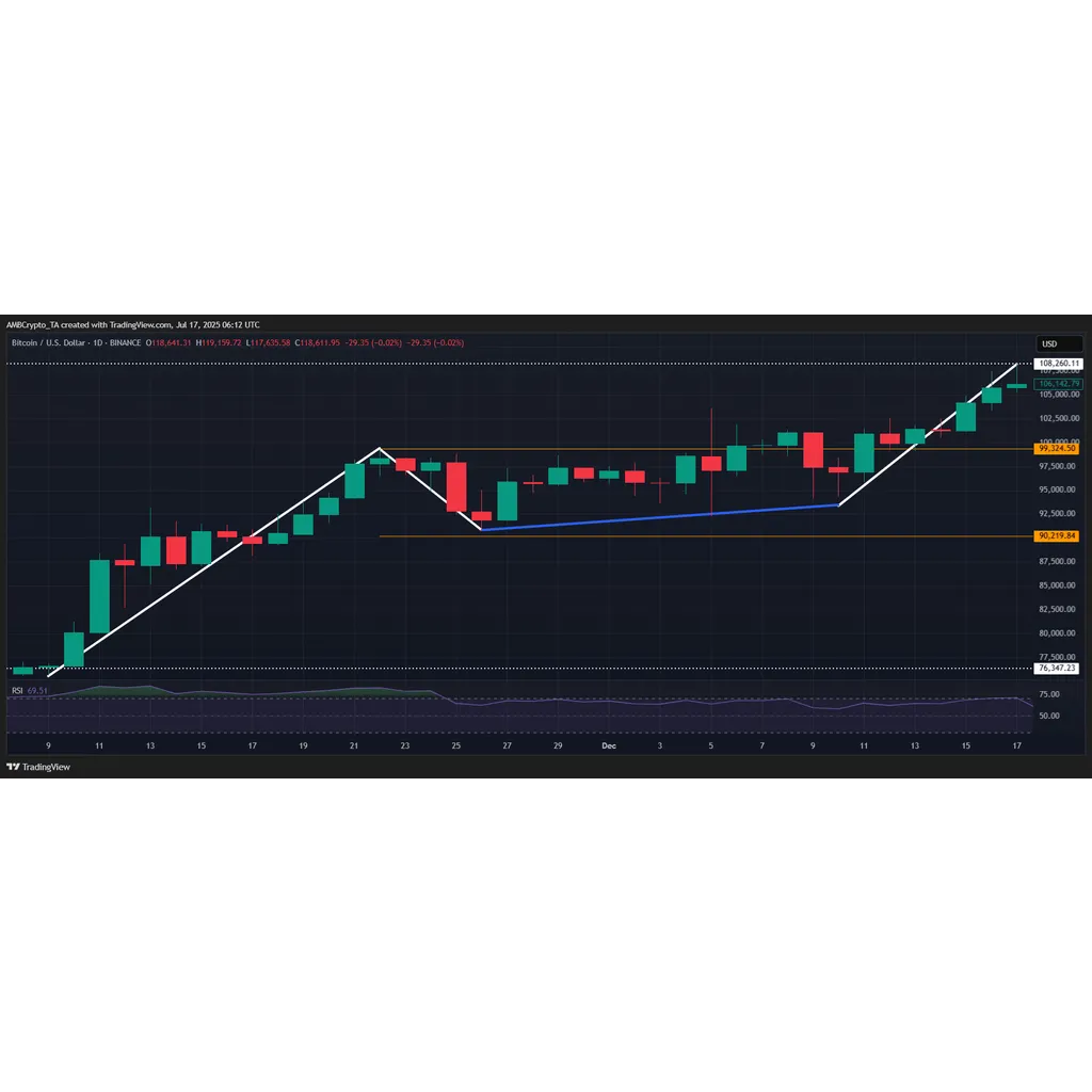 Assessing why XRP’s run to its ATH faces a MAJOR risk! Assessing why XRP’s run to its ATH faces a MAJOR risk!