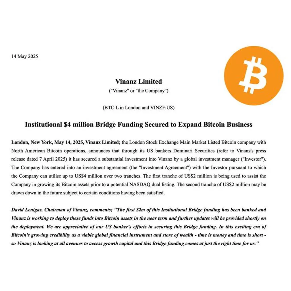 Vinanz Limited raised M in bridge funding, with… Vinanz Limited raised M in bridge funding, with…