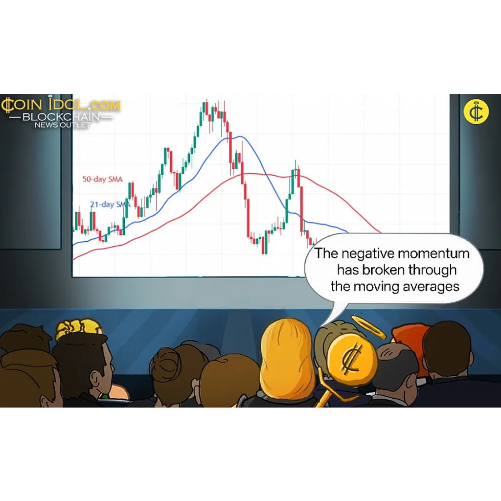 TRON Continues Its Decline to alt= TRON Continues Its Decline to alt=