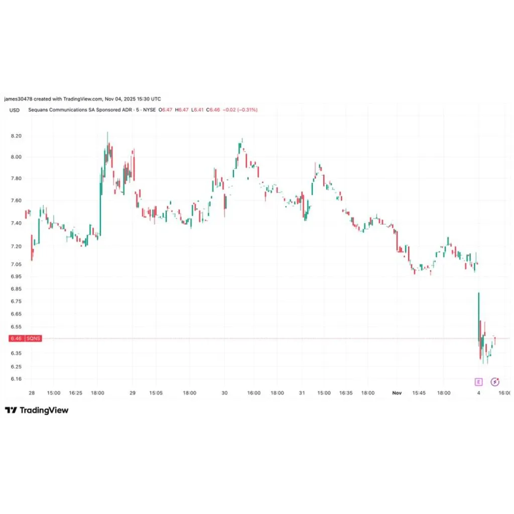 Entity sells portion of Bitcoin holdings in portfolio adjustment Entity sells portion of Bitcoin holdings in portfolio adjustment