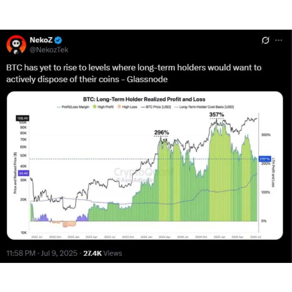 Bitcoin Mining Hits All-Time High — Is Bitcoin Hyper the Quiet Winner in This Mature Bull Market? Bitcoin Mining Hits All-Time High — Is Bitcoin Hyper the Quiet Winner in This Mature Bull Market?