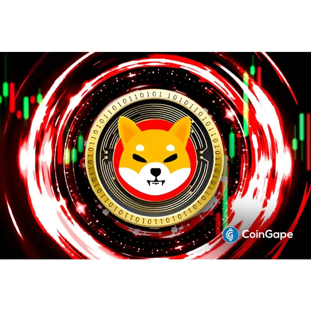 Shiba Inu price rally predicted at 156% Shiba Inu price rally predicted at 156%