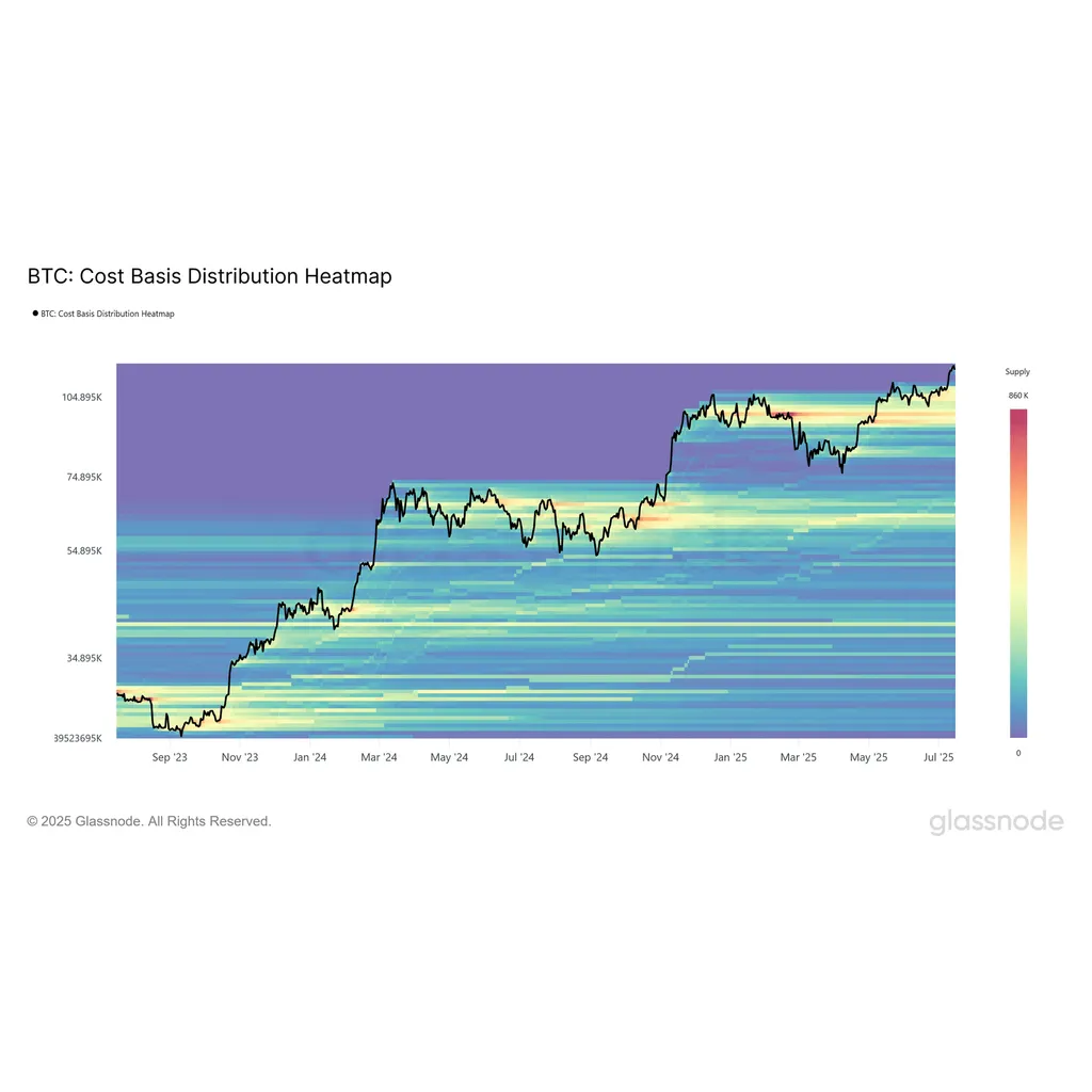 Bitcoin’s price clears KEY levels, but THESE warning signs suggest… Bitcoin’s price clears KEY levels, but THESE warning signs suggest…