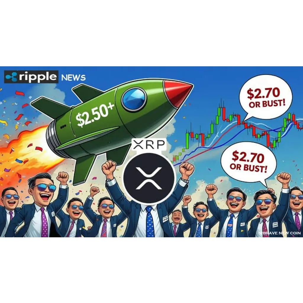 XRP surged past .50, hitting .55 with a 5.3%… XRP surged past .50, hitting .55 with a 5.3%…