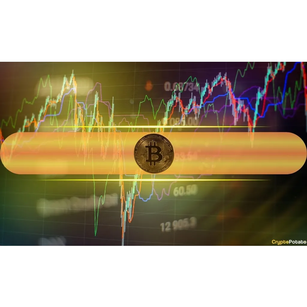 3 Things That Could Impact Bitcoin and Crypto Markets in Week Ahead 3 Things That Could Impact Bitcoin and Crypto Markets in Week Ahead