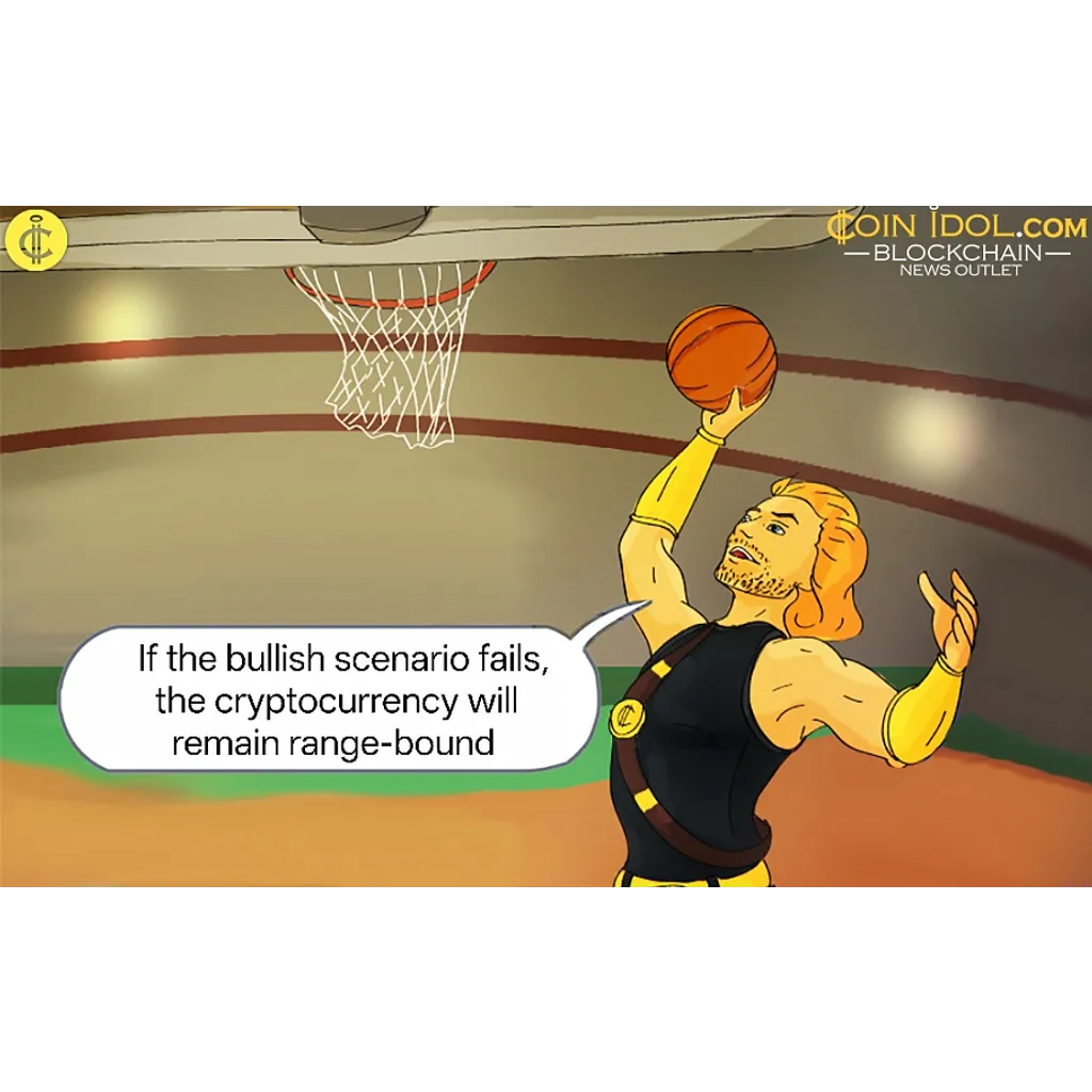 Dogecoin continues its strong rise above twenty five cents Dogecoin continues its strong rise above twenty five cents