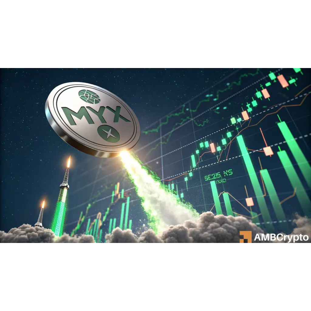 MYX surges 800%: Just beginning? MYX surges 800%: Just beginning?