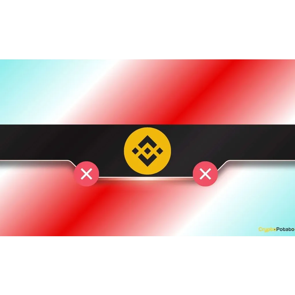Binance discontinues BTCUP, BTCDOWN, ETHUP trading pairs effective March 2024 Binance discontinues BTCUP, BTCDOWN, ETHUP trading pairs effective March 2024