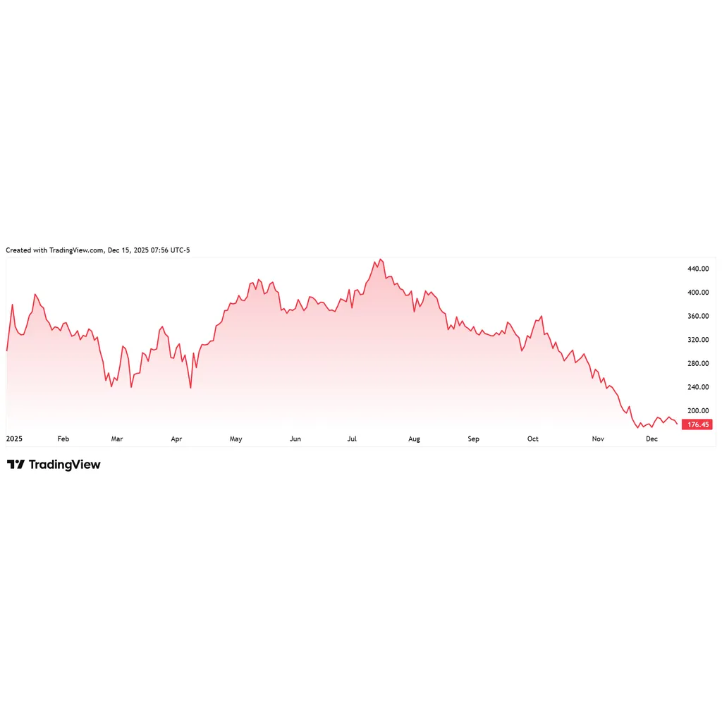 Michael Saylor’s Strategy Buys 10,645 Bitcoin as Crypto Market Braces for Japan Rate Hike Michael Saylor’s Strategy Buys 10,645 Bitcoin as Crypto Market Braces for Japan Rate Hike