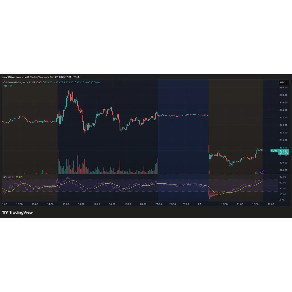 Crypto stocks tumble in pre-market trading as Bitcoin drops to 2K Crypto stocks tumble in pre-market trading as Bitcoin drops to 2K