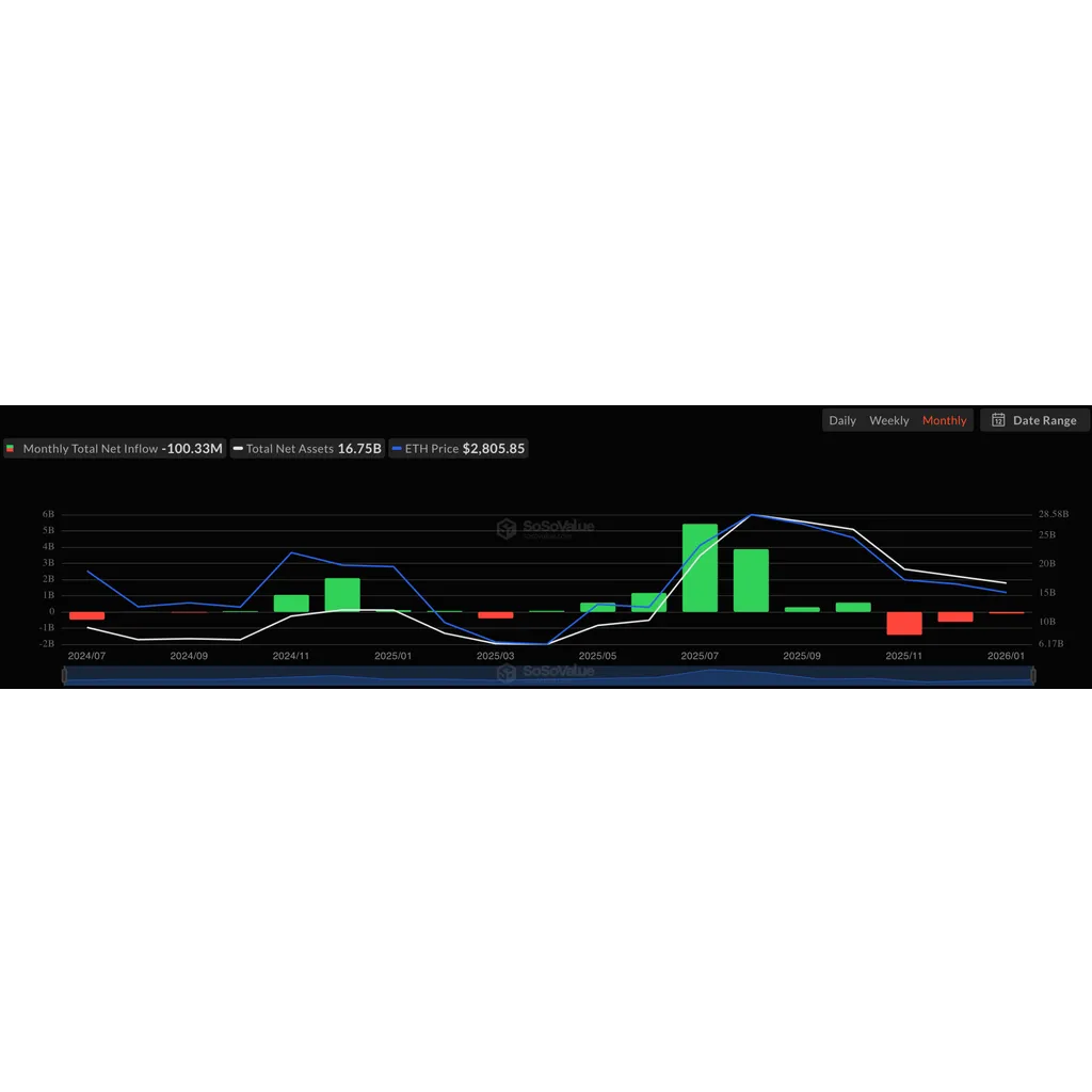 What Happens If Ethereum Loses ,620 What Happens If Ethereum Loses ,620