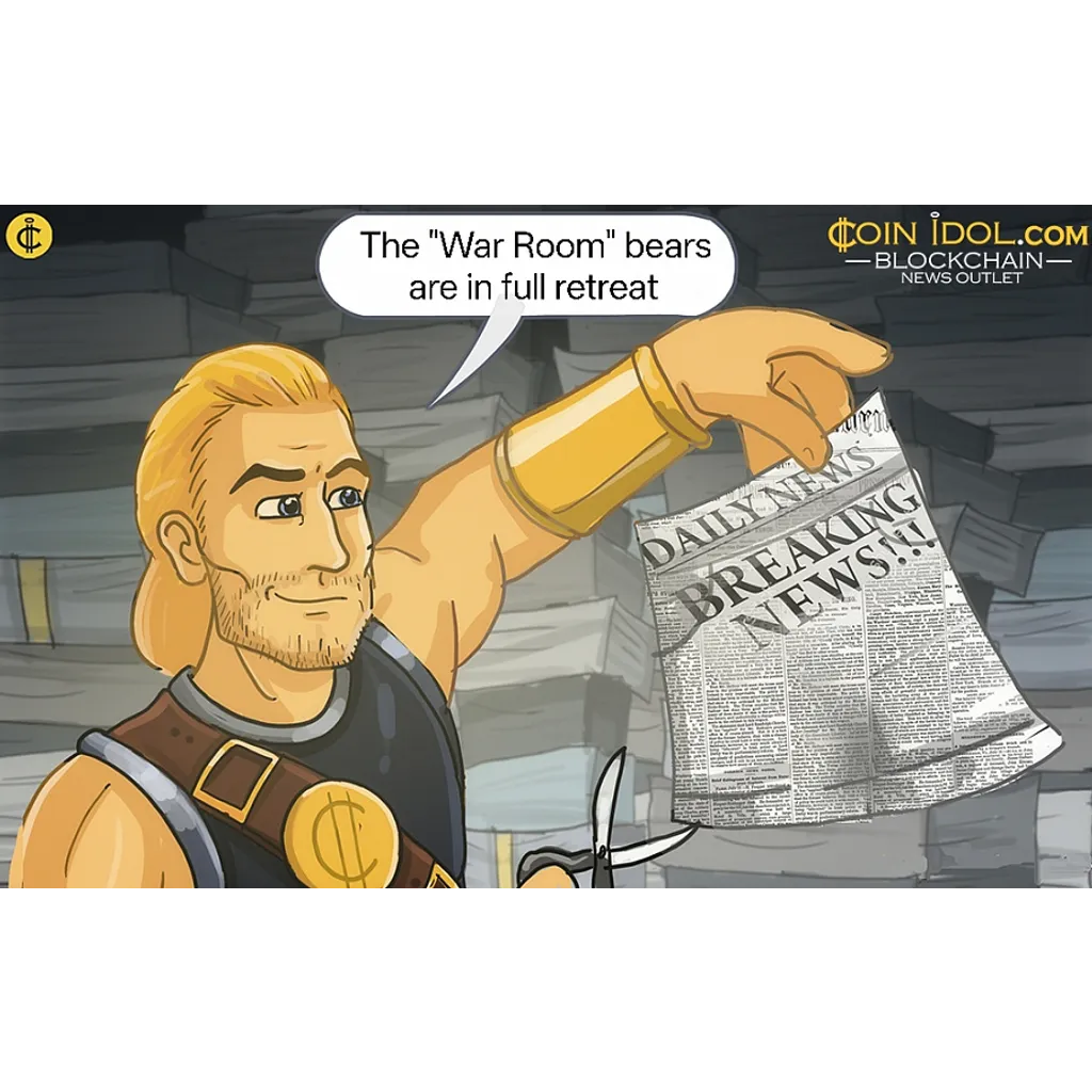 Bitcoin Vaults to ,600 on Ceasefire Hopes Bitcoin Vaults to ,600 on Ceasefire Hopes