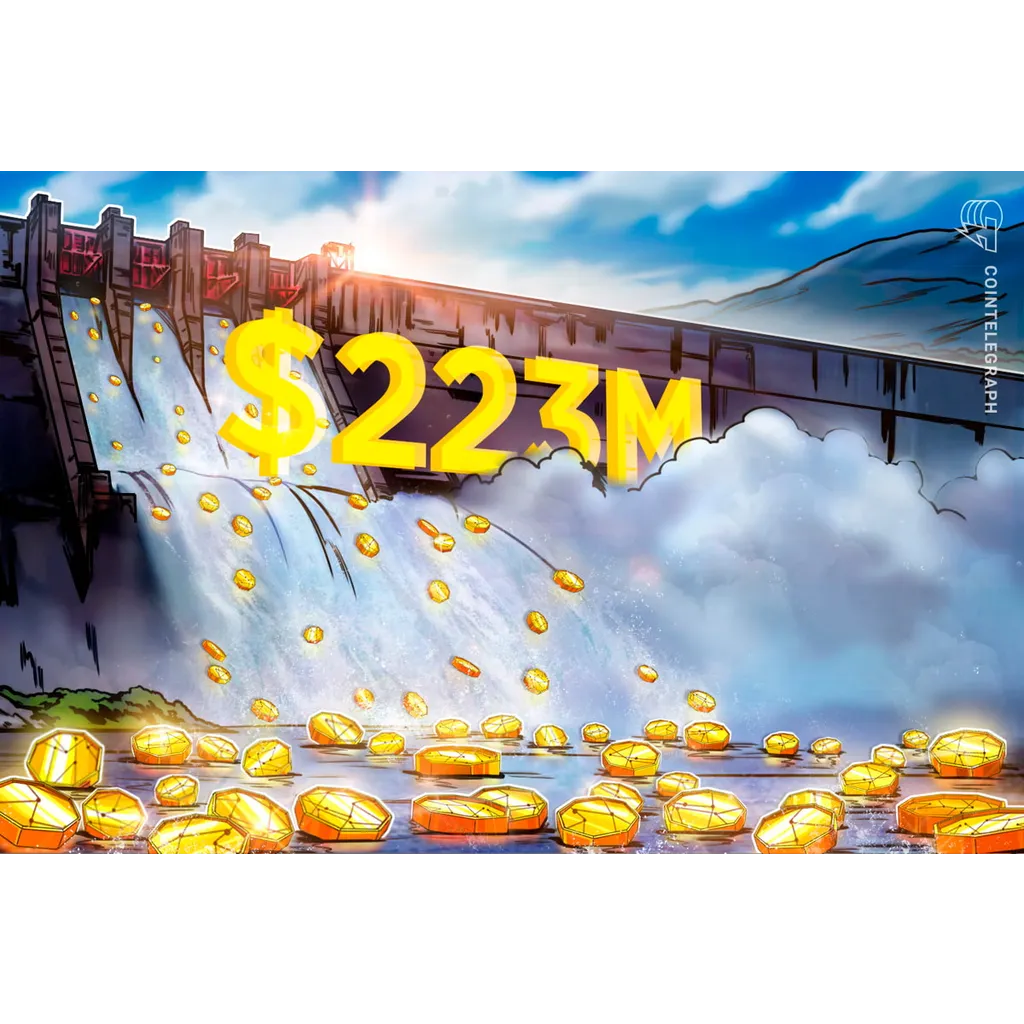 Crypto funds lose 3M post-FOMC Crypto funds lose 3M post-FOMC