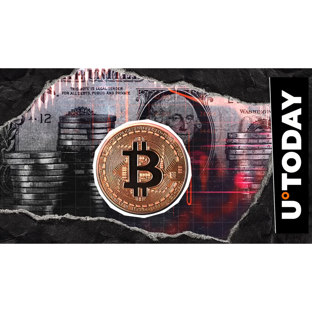 US Dollar Index upward movement suggests potential Bitcoin price pressure US Dollar Index upward movement suggests potential Bitcoin price pressure