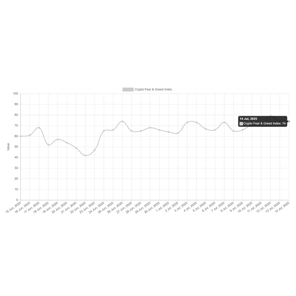 Bitcoin hits fresh all-time high past 2K, eyes 5K liquidity sweep already Bitcoin hits fresh all-time high past 2K, eyes 5K liquidity sweep already