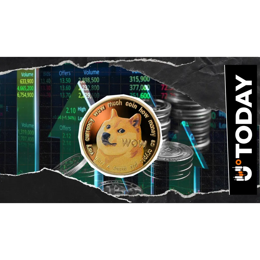 Shiba Inu (SHIB) Unable to Break 26 EMA as Key Breakthrough Attempt Fails Shiba Inu (SHIB) Unable to Break 26 EMA as Key Breakthrough Attempt Fails