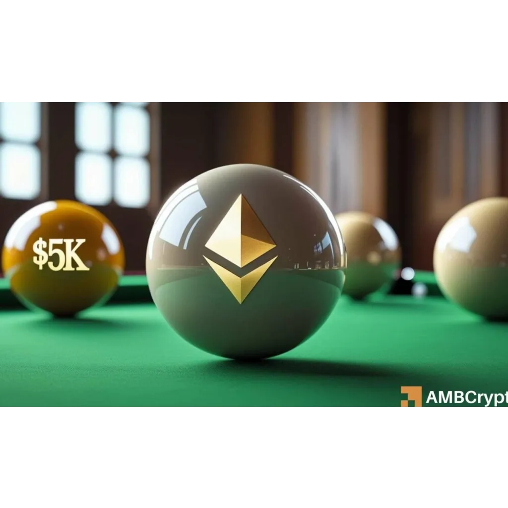 Analyst projects Ethereum pullback to 50 before 00 target in April 2024 Analyst projects Ethereum pullback to 50 before 00 target in April 2024