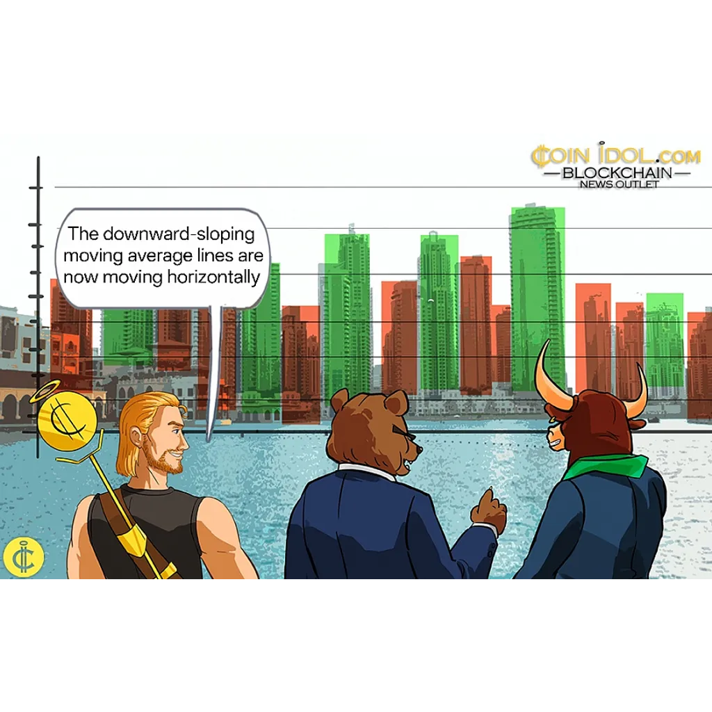 Ethereum Hits Its Critical Support at ,800 Ethereum Hits Its Critical Support at ,800