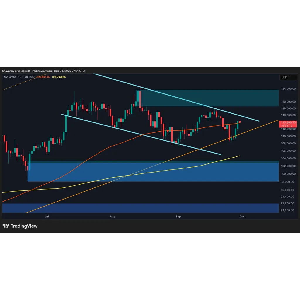 Bitcoin approaches key resistance level on path to new all-time high Bitcoin approaches key resistance level on path to new all-time high