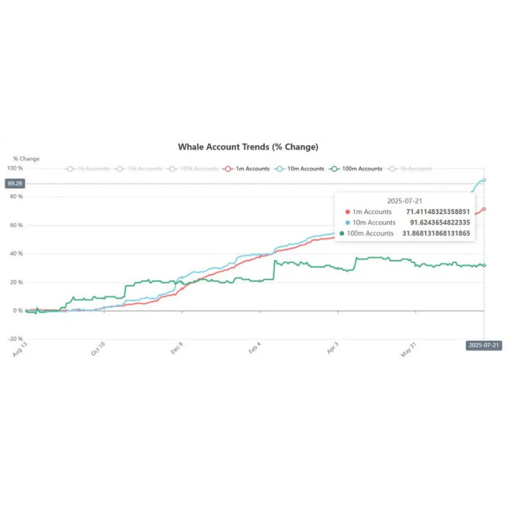 Hedera Price Prediction Eyes alt= Hedera Price Prediction Eyes alt=