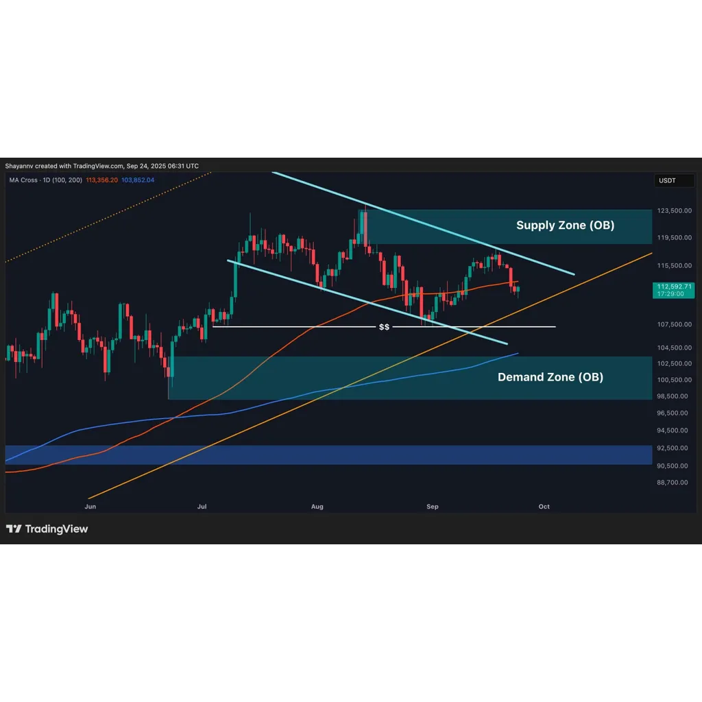 Source questions whether Bitcoin will drop below 0,000 this week Source questions whether Bitcoin will drop below 0,000 this week