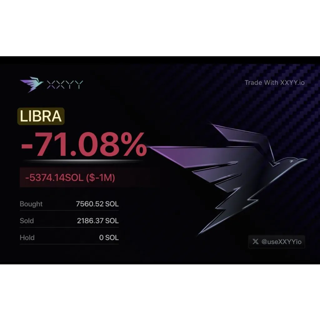 Circle Freezes Million USDC Linked to Libra Team Following Burwick Law Court Order in LIBRA Memecoin Scam Lawsuit – “The Defiant” Circle Freezes Million USDC Linked to Libra Team Following Burwick Law Court Order in LIBRA Memecoin Scam Lawsuit – “The Defiant”