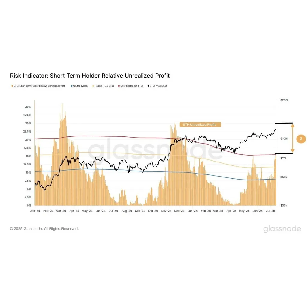 Bitcoin: Multi-week rally ahead? THESE clues say yes – Analyzing… Bitcoin: Multi-week rally ahead? THESE clues say yes – Analyzing…