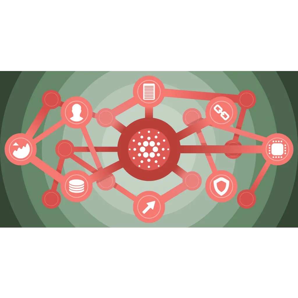 Cardano technical analysis indicates potential surge toward three to six dollars Cardano technical analysis indicates potential surge toward three to six dollars
