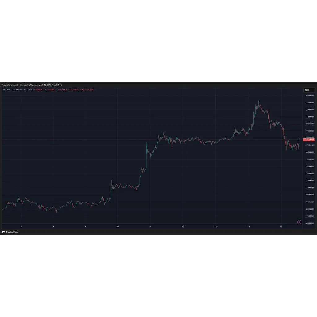 Bitcoin’s True Value May Be As Global Settlement Layer, Not Just Currency: Ripple CTO Bitcoin’s True Value May Be As Global Settlement Layer, Not Just Currency: Ripple CTO