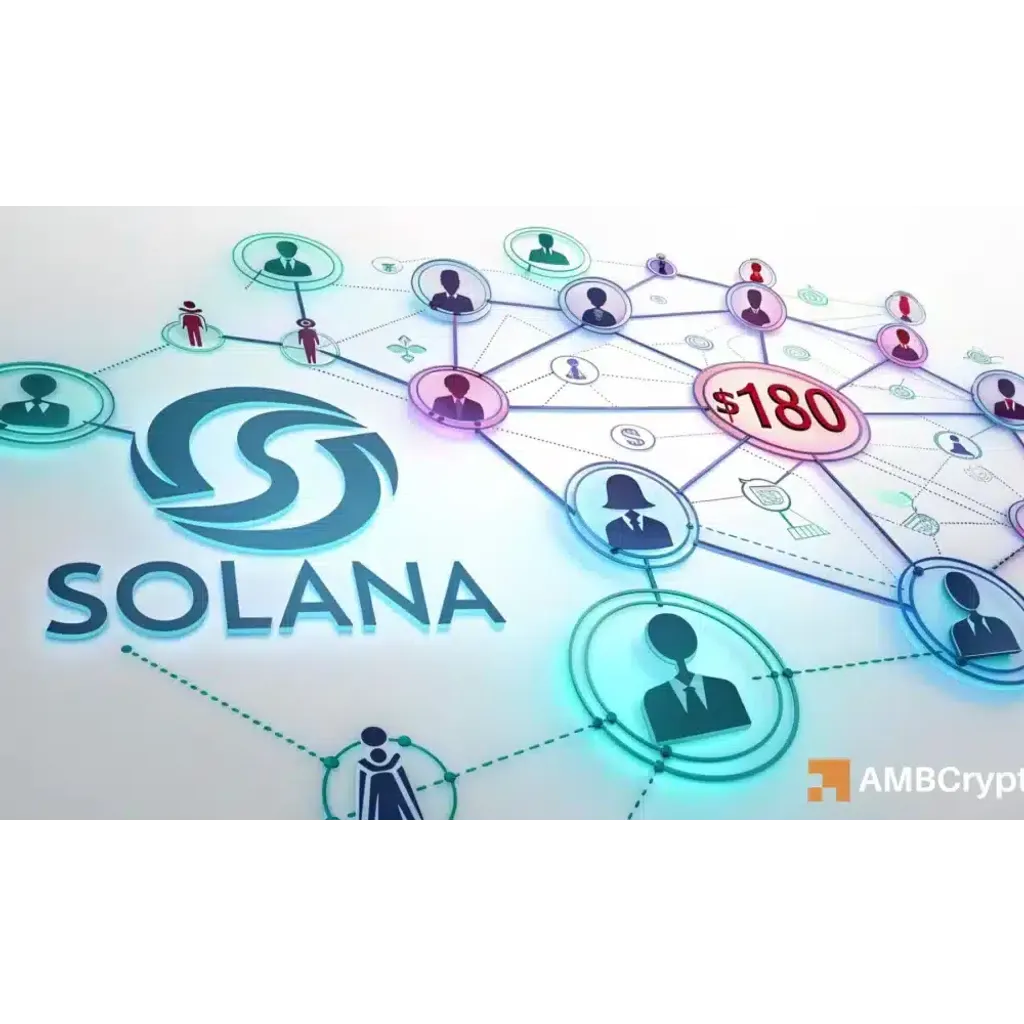 0, a major test for Solana – A fall below this level means… 0, a major test for Solana – A fall below this level means…