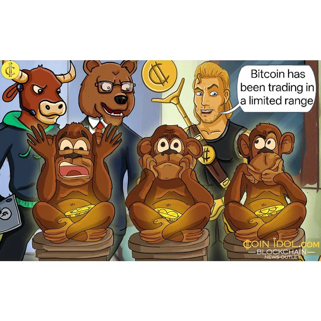 Bitcoin recovers and reaches the 4,000 mark in valuation Bitcoin recovers and reaches the 4,000 mark in valuation