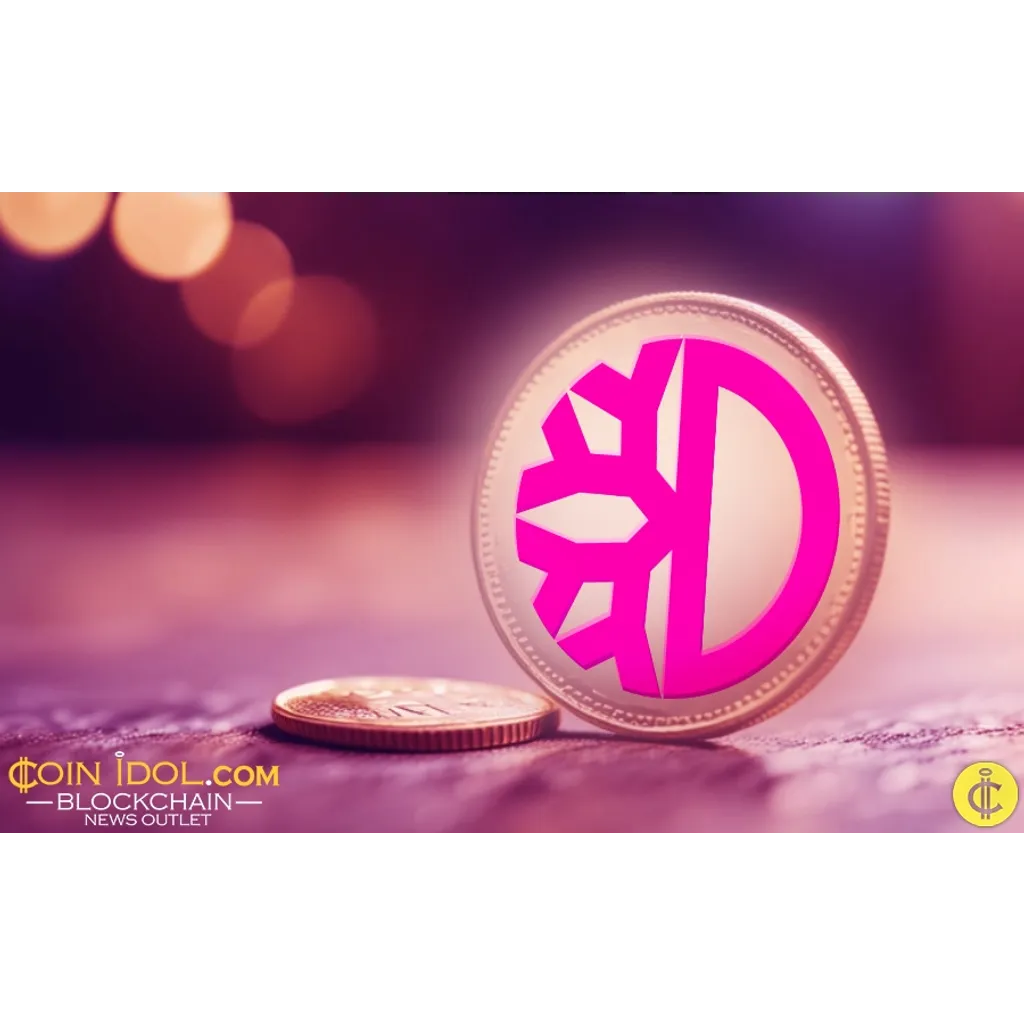 Platform tokenizes Tesla and real estate assets with .2T market by 2030 Platform tokenizes Tesla and real estate assets with .2T market by 2030