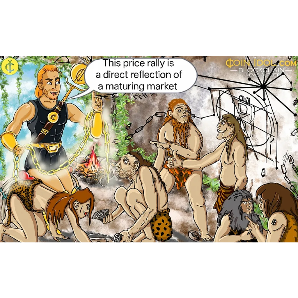 Bitcoin reaches 6200 amid institutional demand and macro trends Bitcoin reaches 6200 amid institutional demand and macro trends