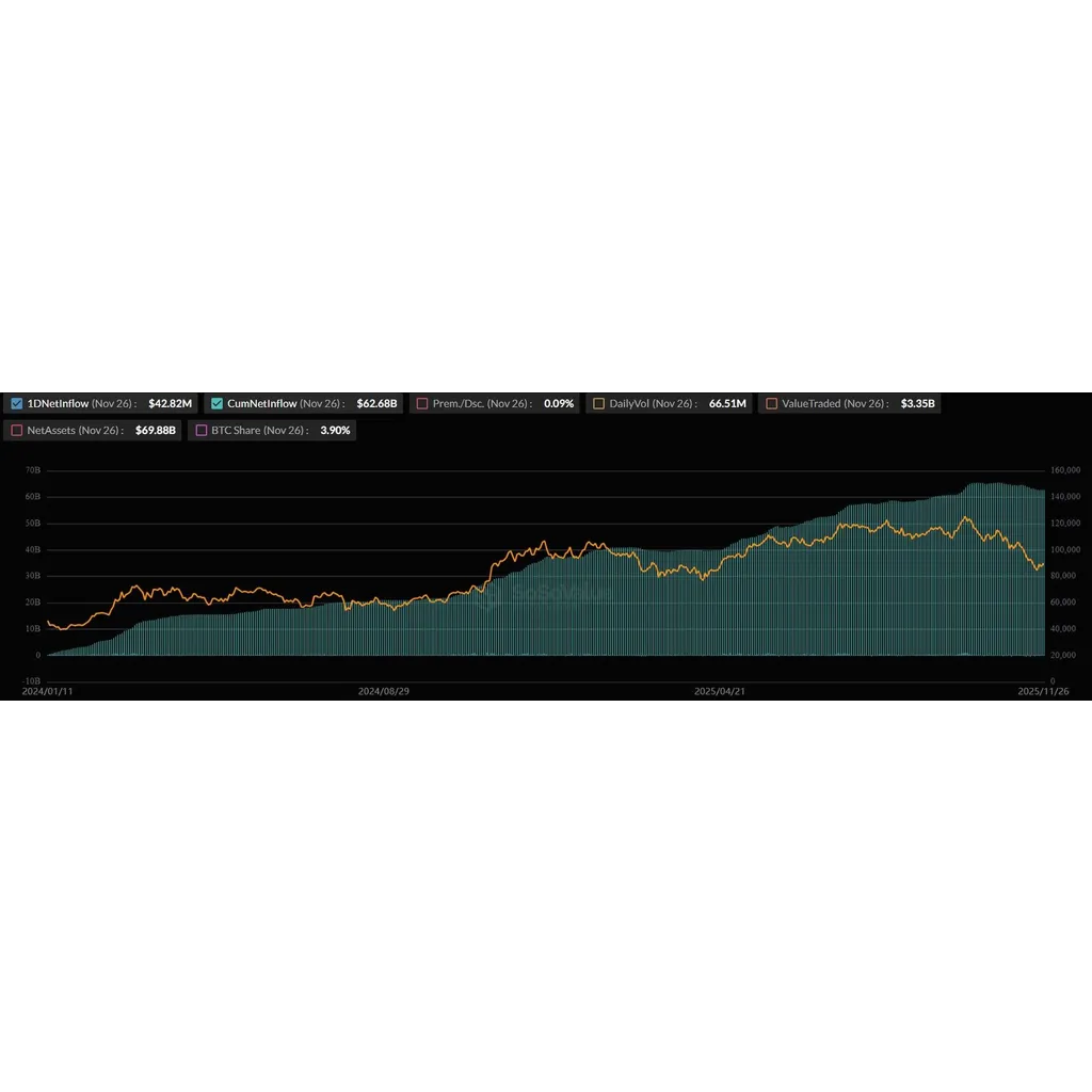 Nasdaq proposes Bitcoin option position limits to reshape trading Nasdaq proposes Bitcoin option position limits to reshape trading