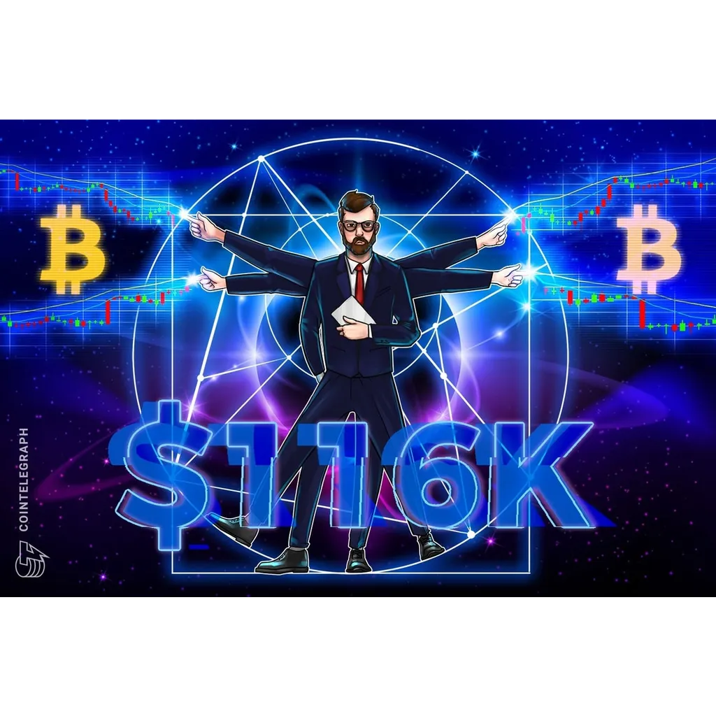 Bitcoin price levels to watch for trading opportunities Bitcoin price levels to watch for trading opportunities