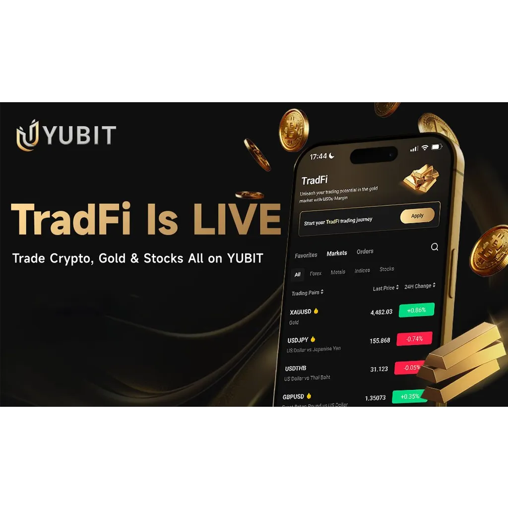 One Wallet for Every Market, the Future of Integrated Trading One Wallet for Every Market, the Future of Integrated Trading