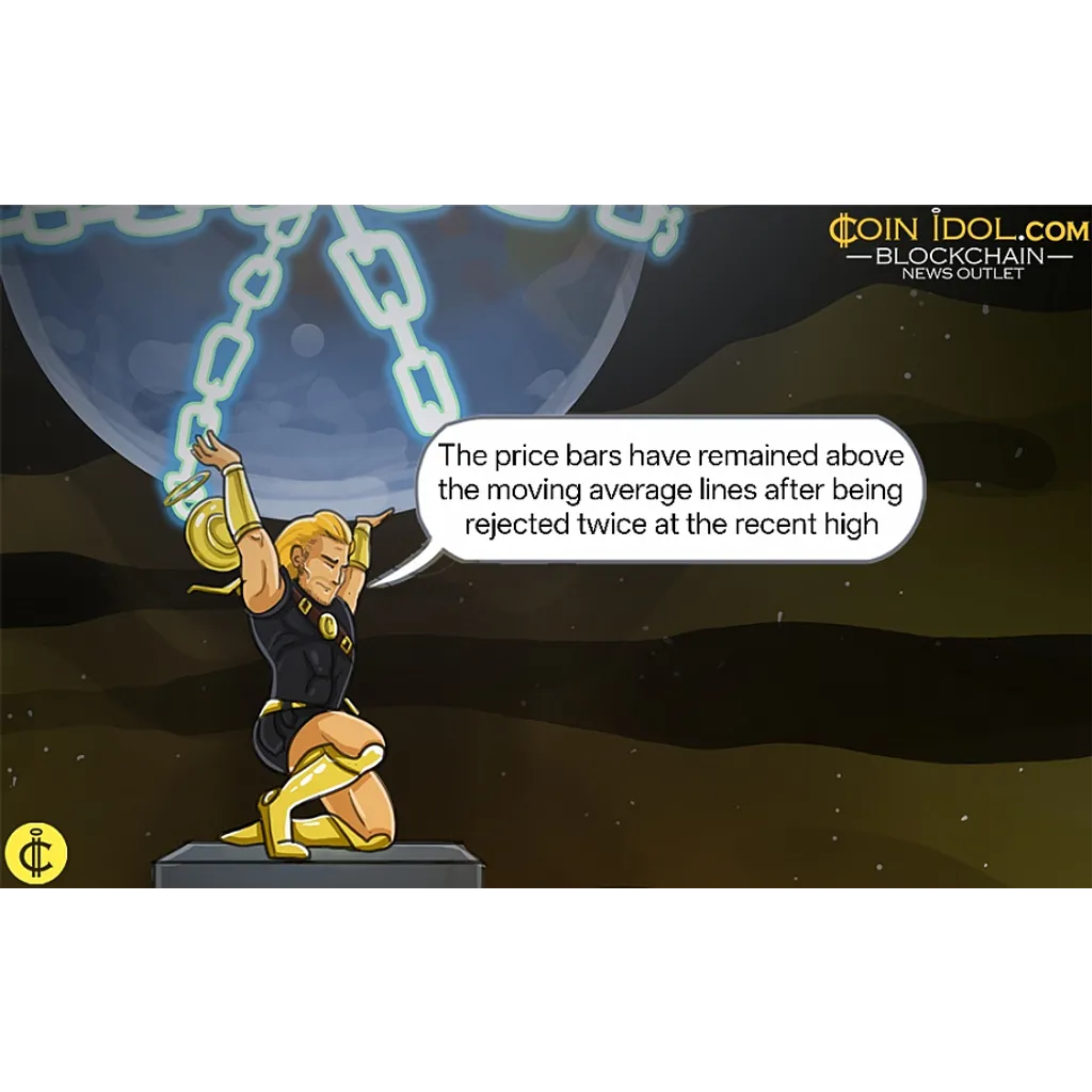 Dogecoin Pauses Above the alt= Dogecoin Pauses Above the alt=