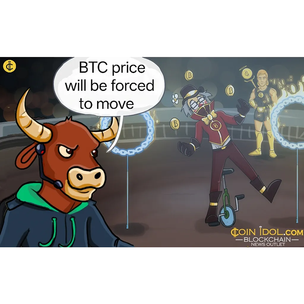 Bitcoin faces decline below 7000 support level Bitcoin faces decline below 7000 support level