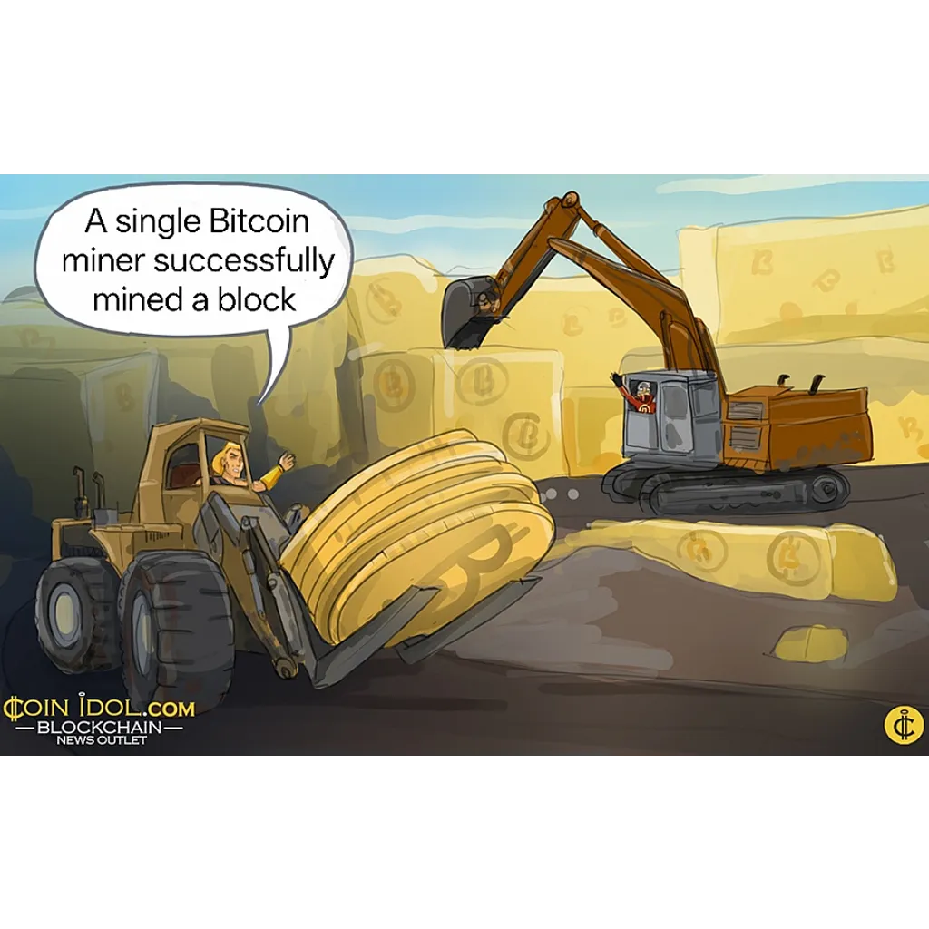 Solo Bitcoin miner earns 1K by mining a full block in 2024 Solo Bitcoin miner earns 1K by mining a full block in 2024