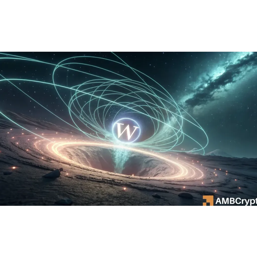 Wormhole crypto’s latest price rejection – Result of a short squeeze or an organic rally? Wormhole crypto’s latest price rejection – Result of a short squeeze or an organic rally?