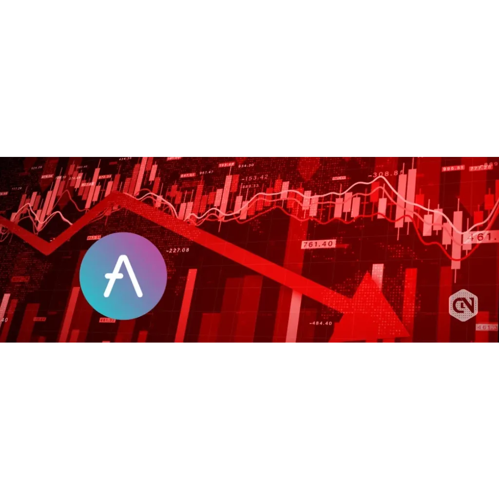 Aave Drops 11% as Risk-off Mood, rsETH Hack Concerns Weigh Aave Drops 11% as Risk-off Mood, rsETH Hack Concerns Weigh