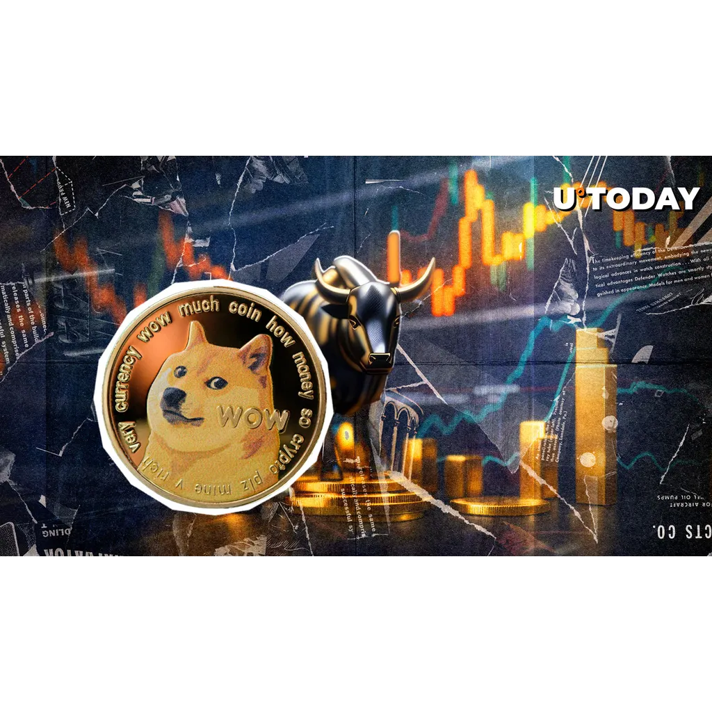 Dogecoin trading volume rises 30% as Bitcoin and Ethereum gain Dogecoin trading volume rises 30% as Bitcoin and Ethereum gain